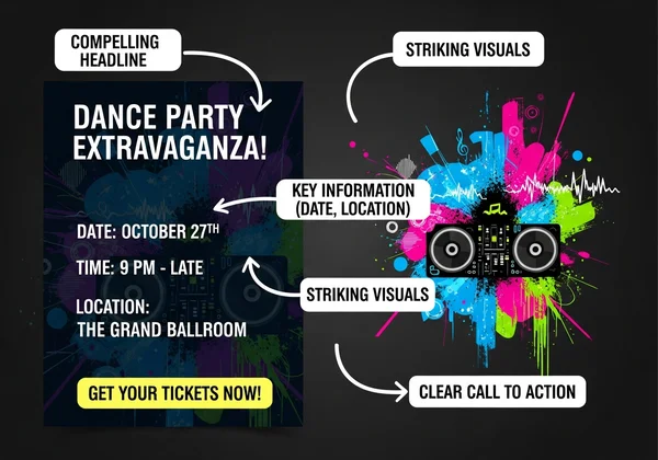 Key elements of a high-converting party flyer